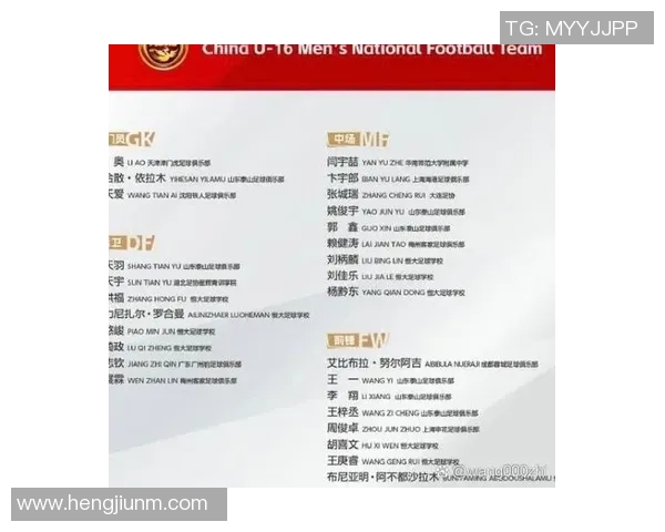 中国足球人才培养体系分析与各大俱乐部培养球星实力排名