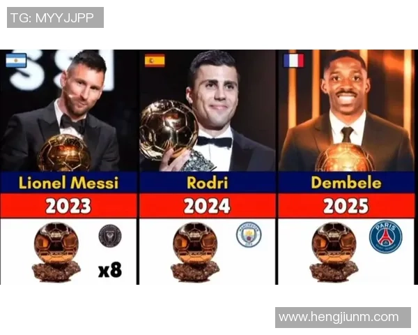 2017年全球足球排名前十球星表现分析与荣誉回顾